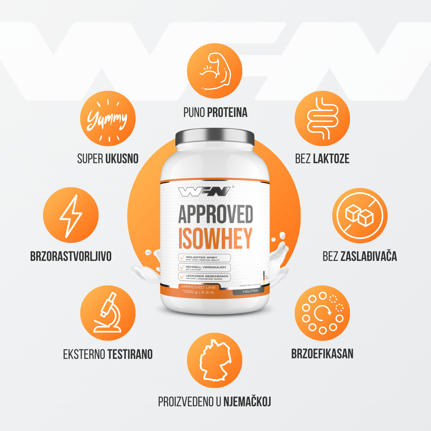 Approved Isowhey