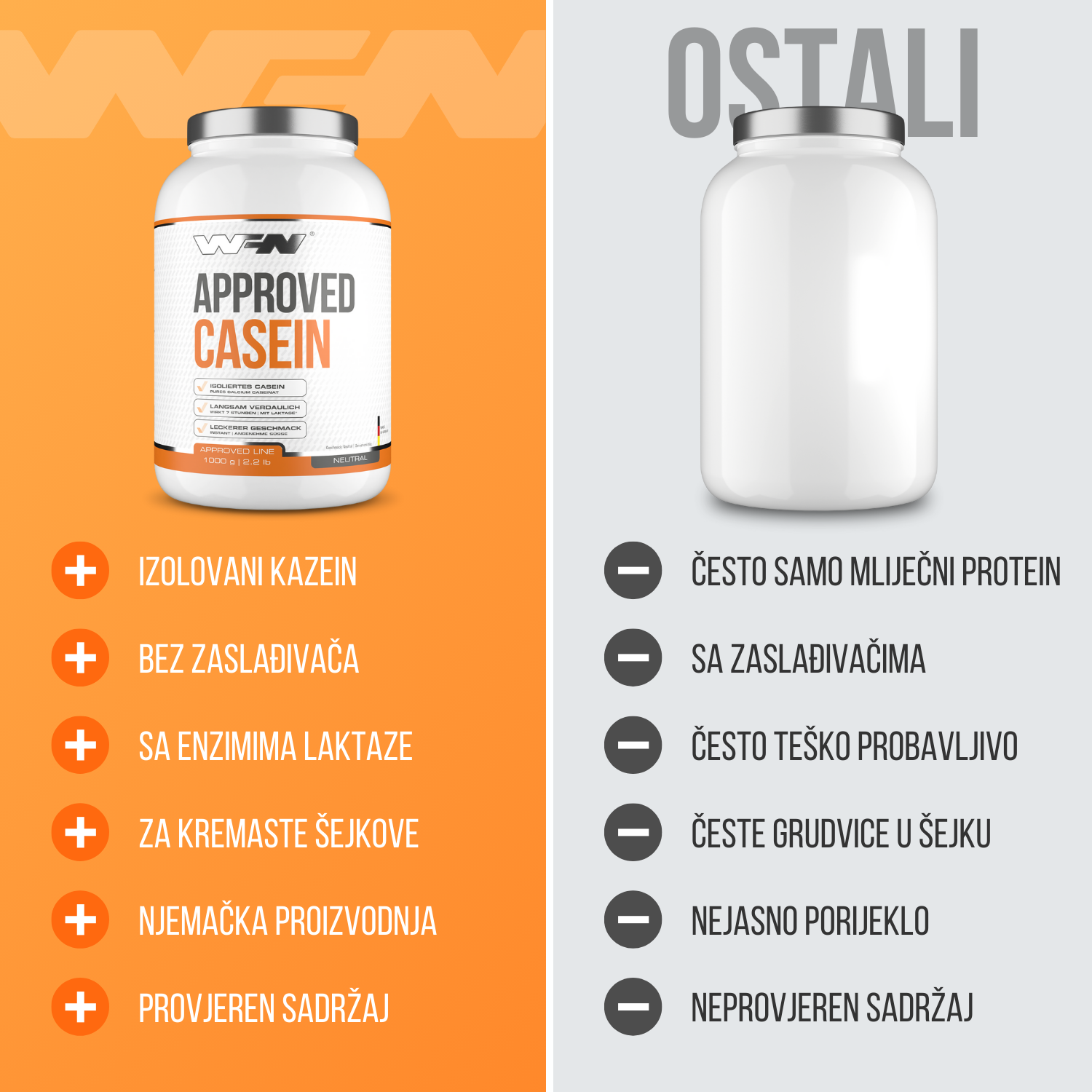 Approved Casein