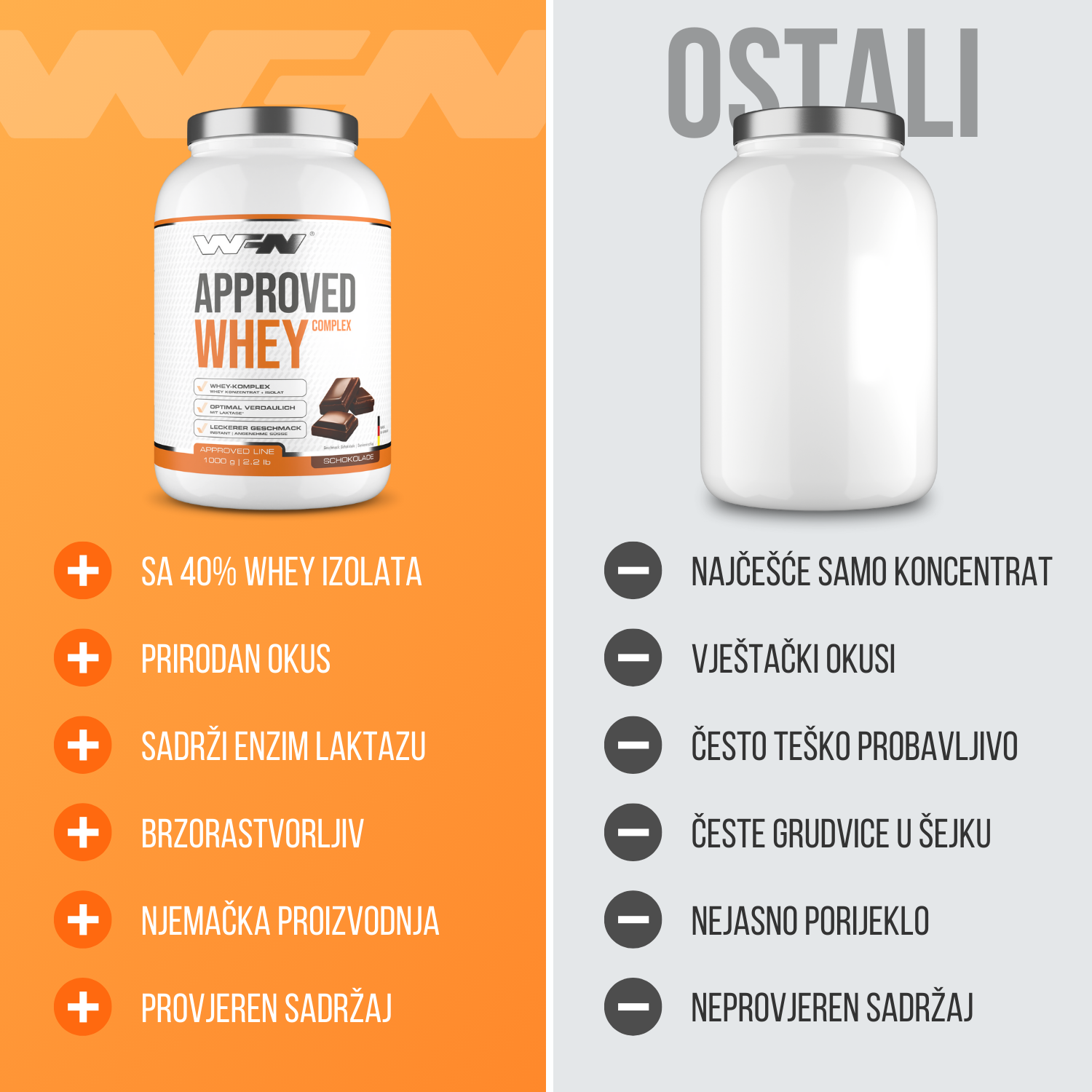 Approved Whey