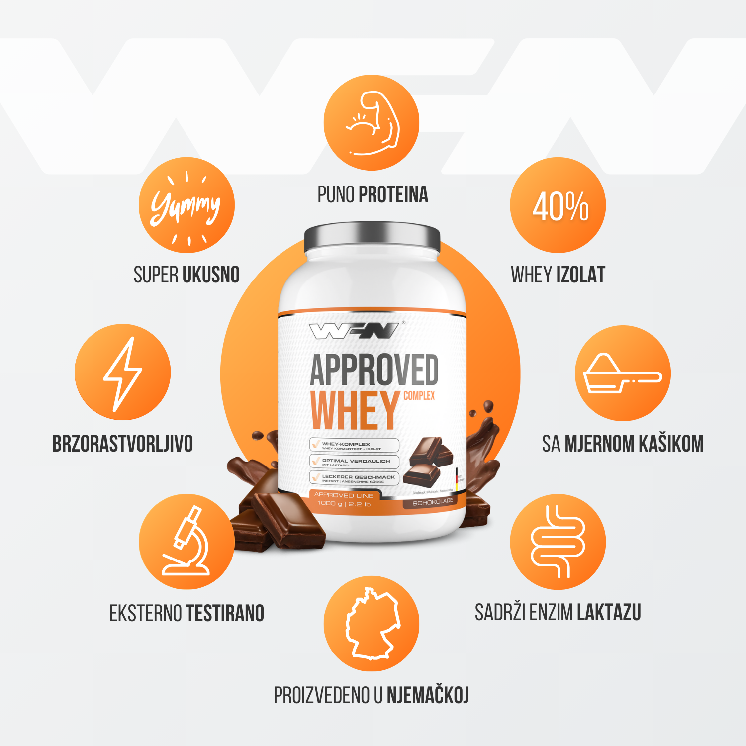 Approved Whey